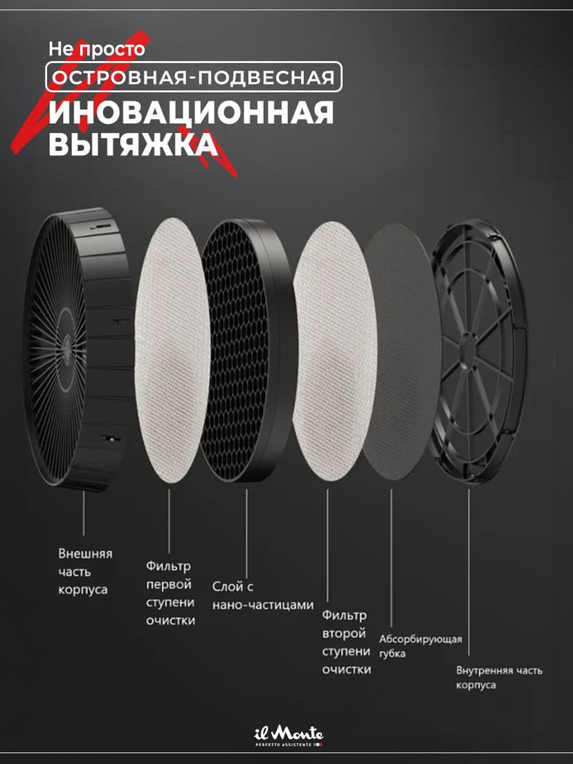 Аудио-Вытяжка Островная, Светящаяся, Сенсорное управление--9