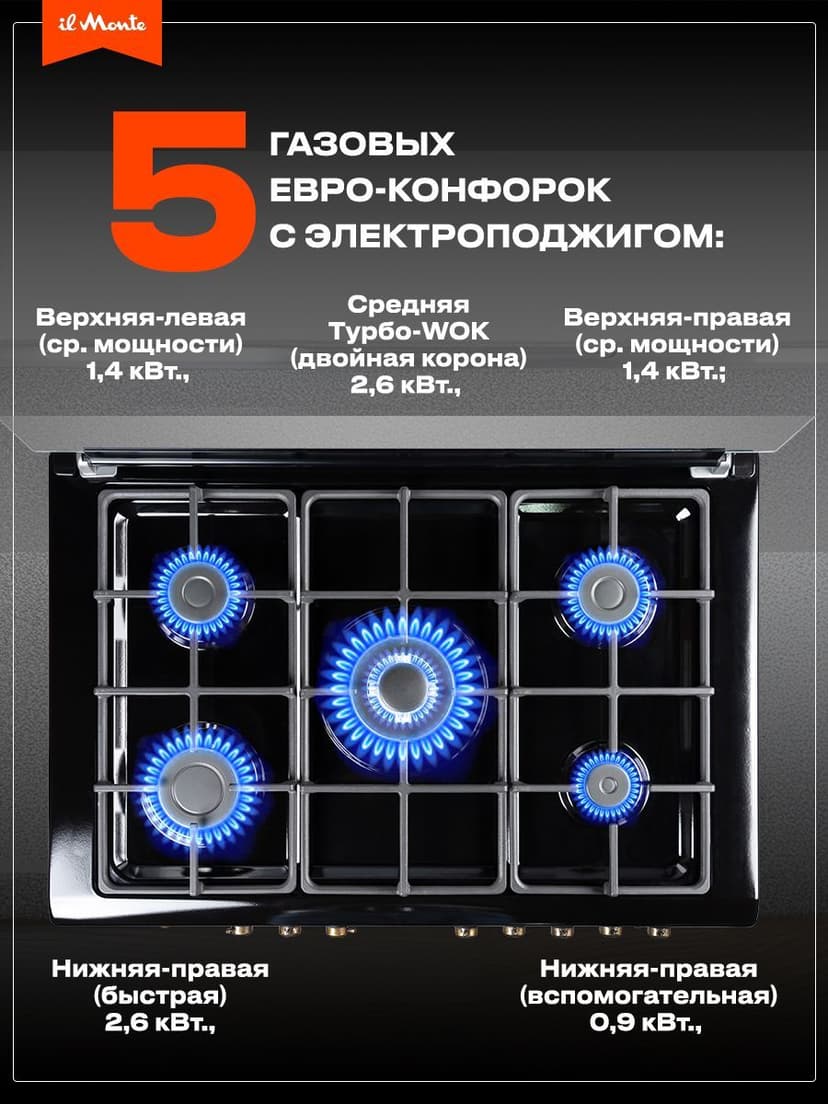 Газовая плита с Электрической духовкой--1