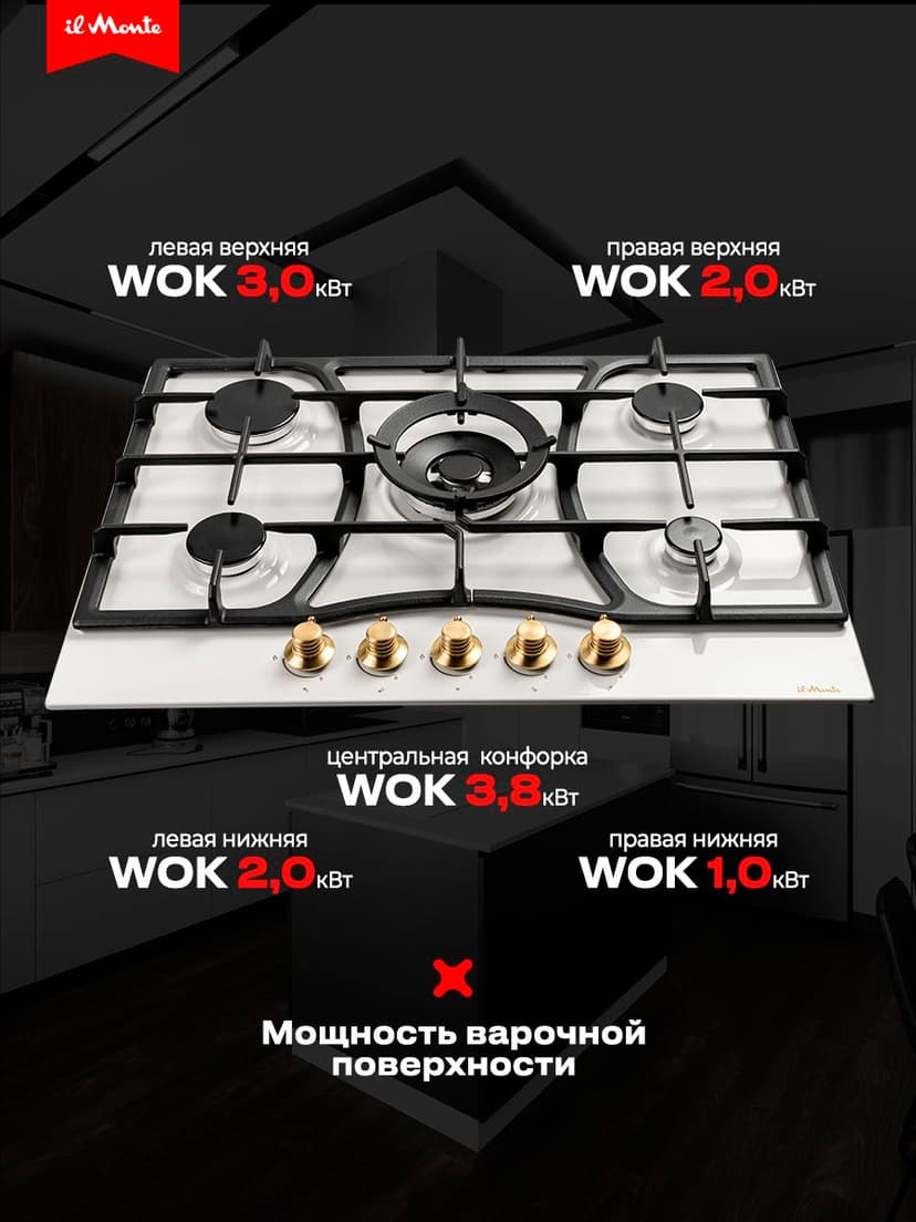 Варочная панель газовая--2