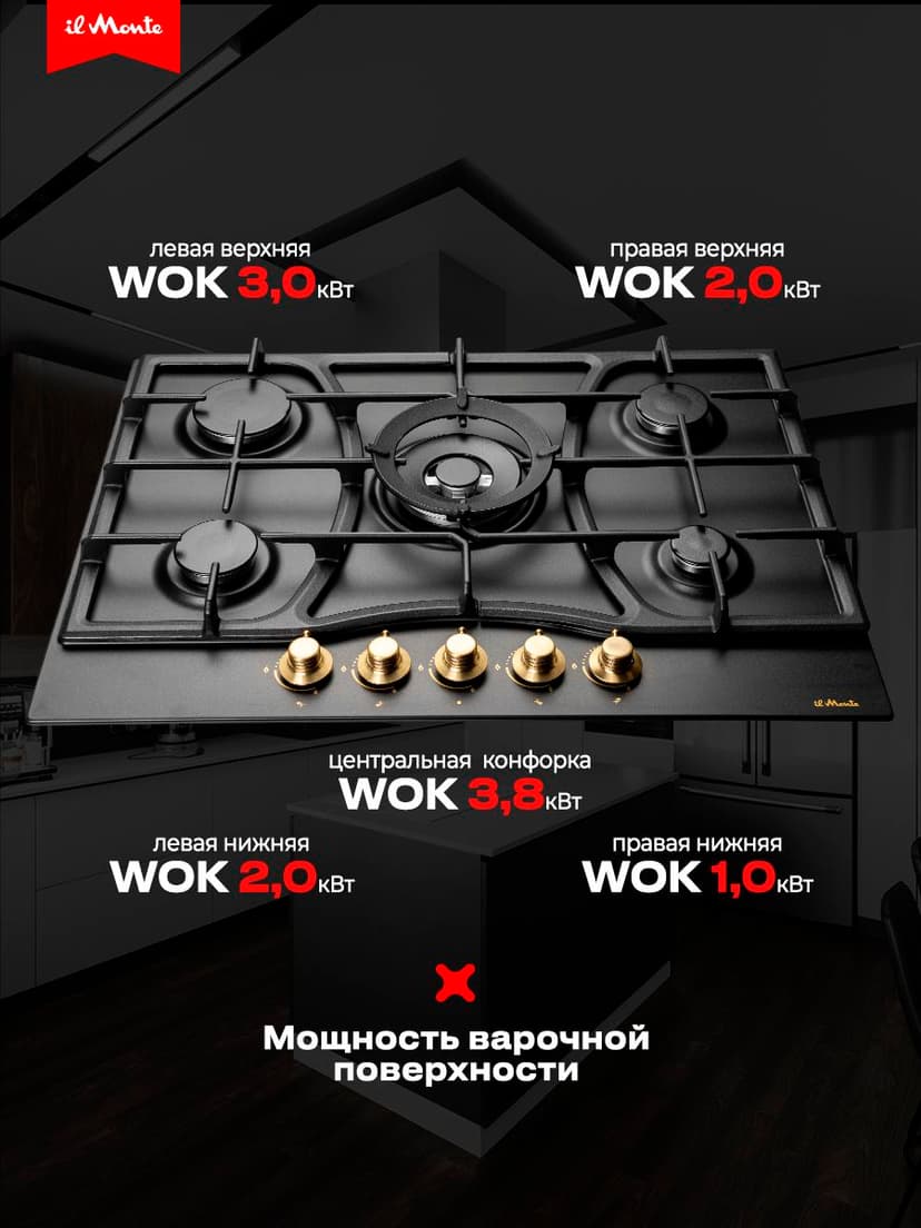 Варочная панель газовая--2