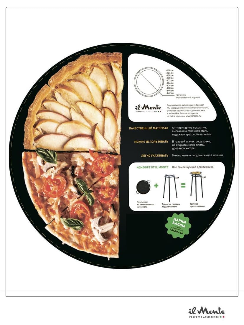 Противень для духовки, Диаметр 20 см--8