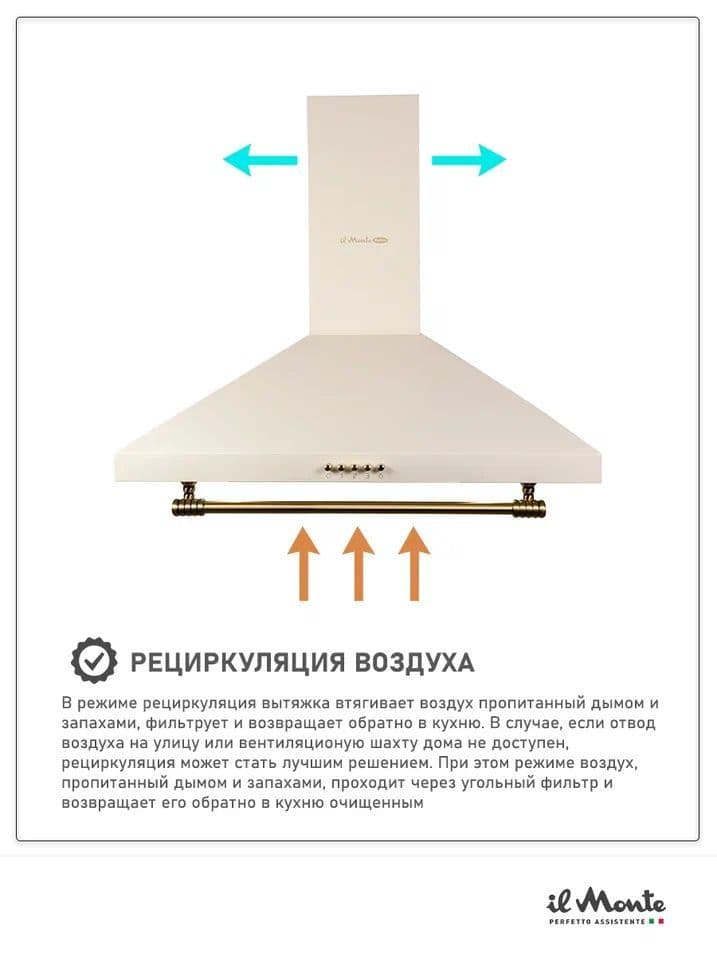 Вытяжка для кухни, Купольная--5